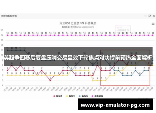 英超争四赛后复盘压哨交易显效下轮焦点对决提前预热全面解析